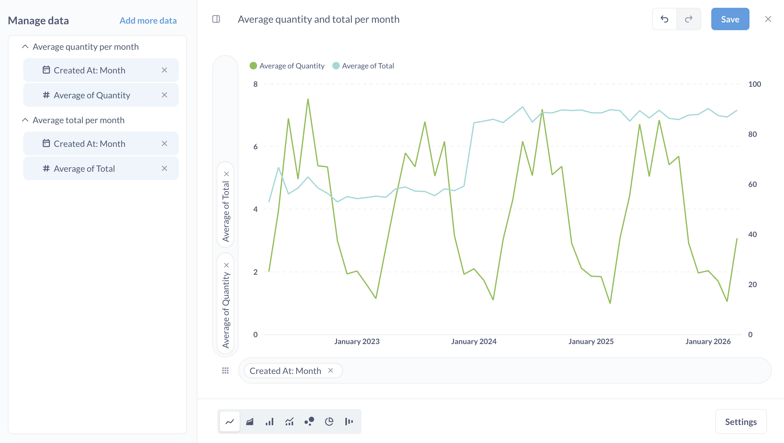 Manage data sidebar